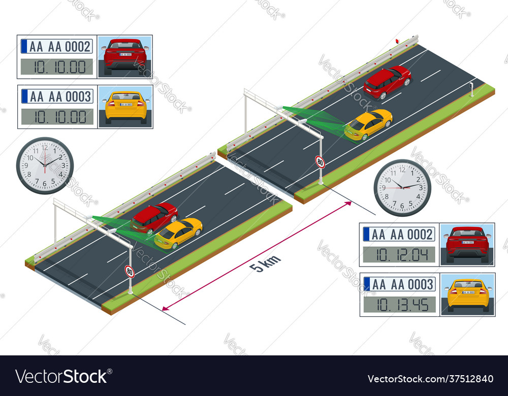 Specs Average Speed Measuring Camera System Vector Image specs-average-speed-measuring-camera-system-vector-image
