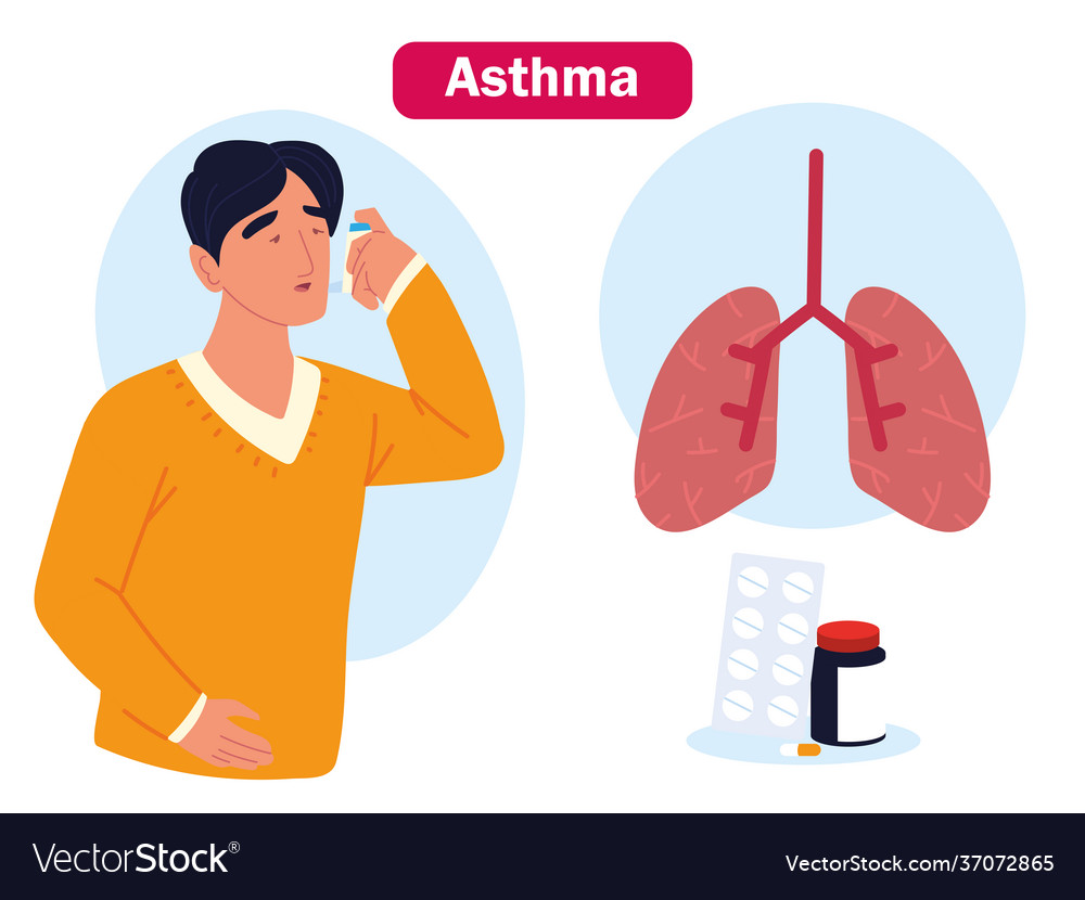 Asthma man medicine Royalty Free Vector Image - VectorStock