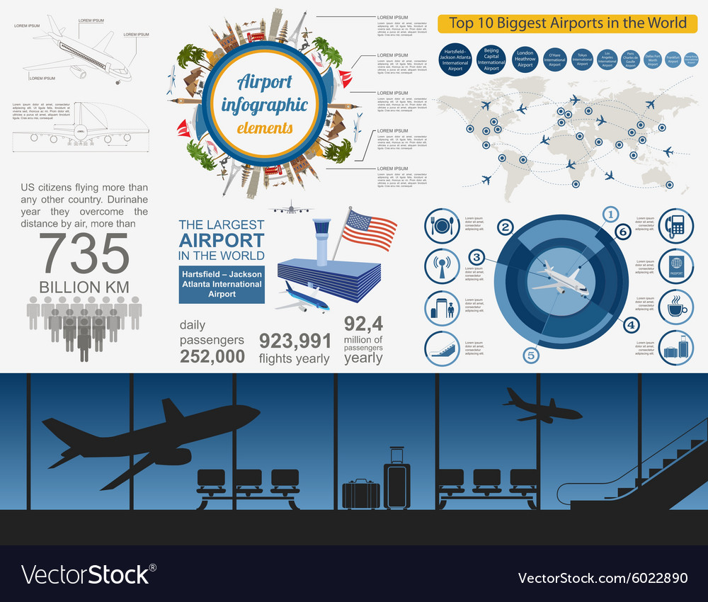 Airport air travel infographic with design