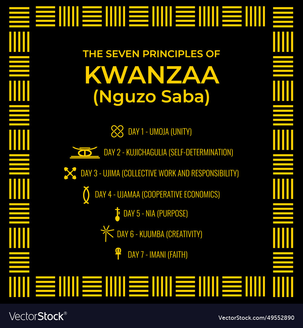 Seven Principles Of Kwanzaa Sign African American Vector Image