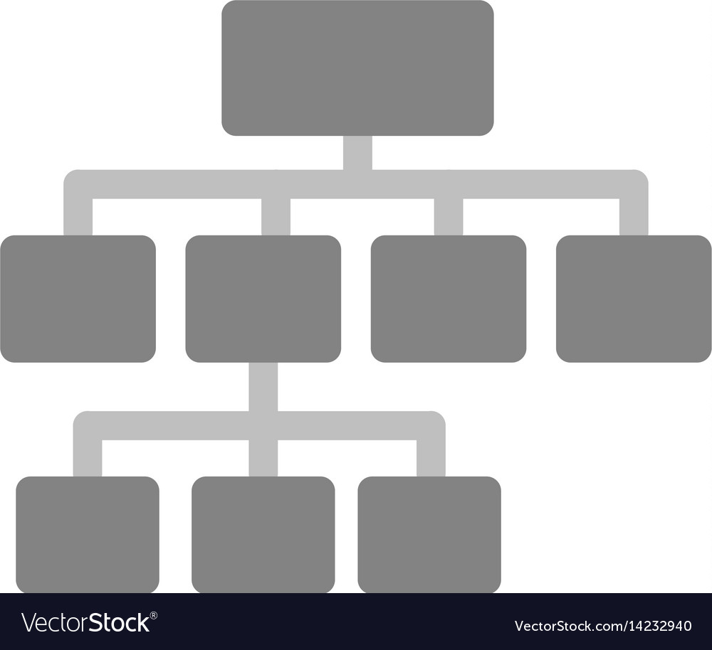 Flowchart Royalty Free Vector Image - VectorStock