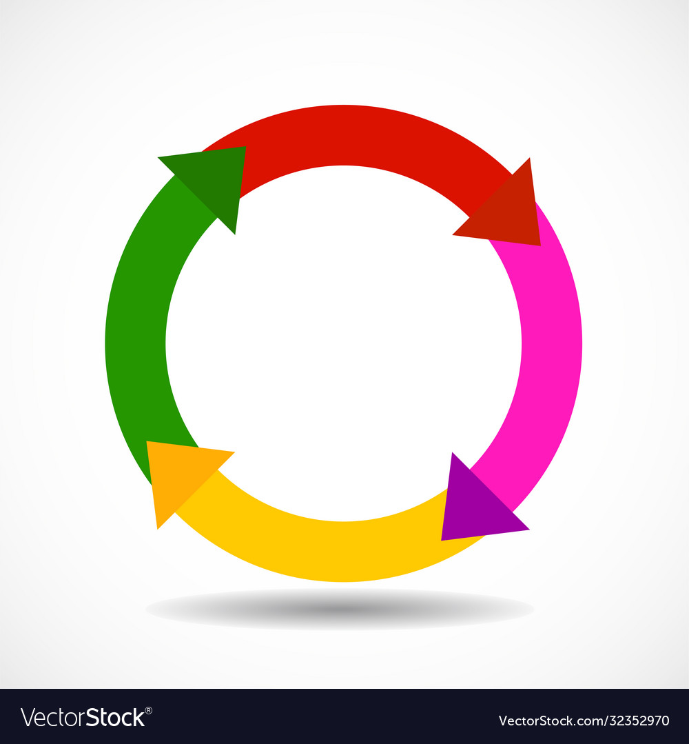 Color arrows in circle Royalty Free Vector Image Color arrows in circle Royalty Free Vector Image