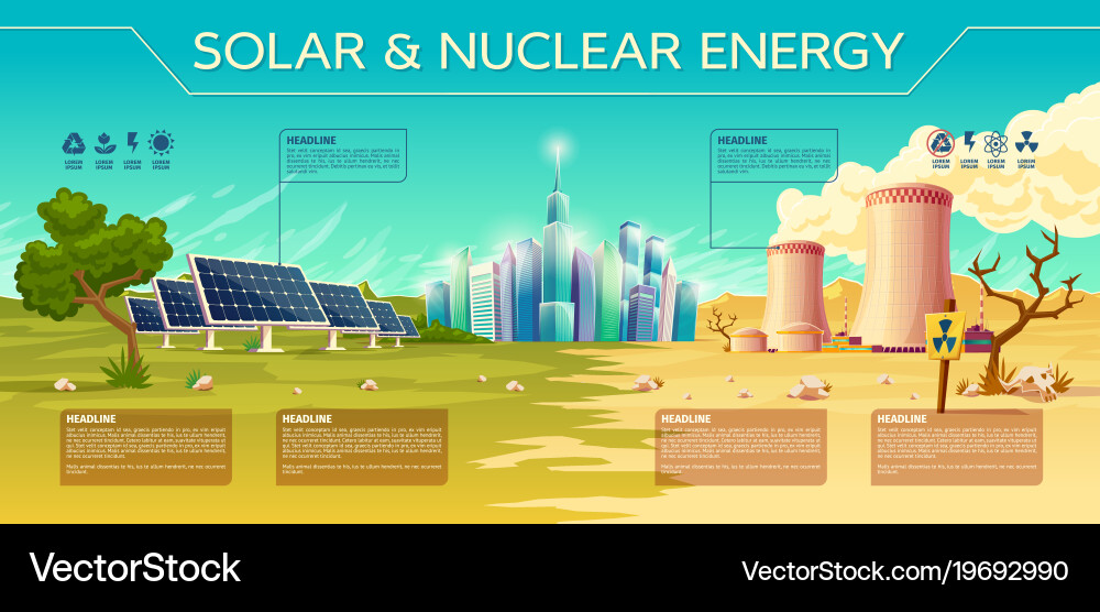 Solar nuclear energy industry infographics Vector Image