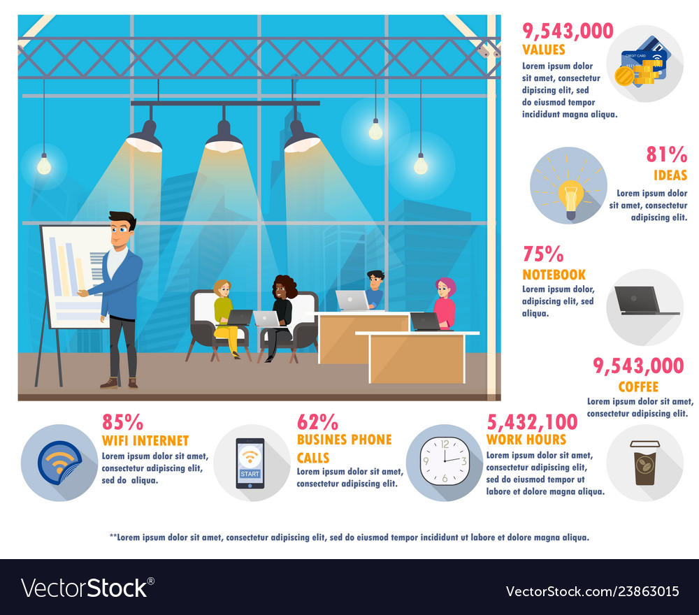 Character Making Presentation On Coworking Banner Vector Image