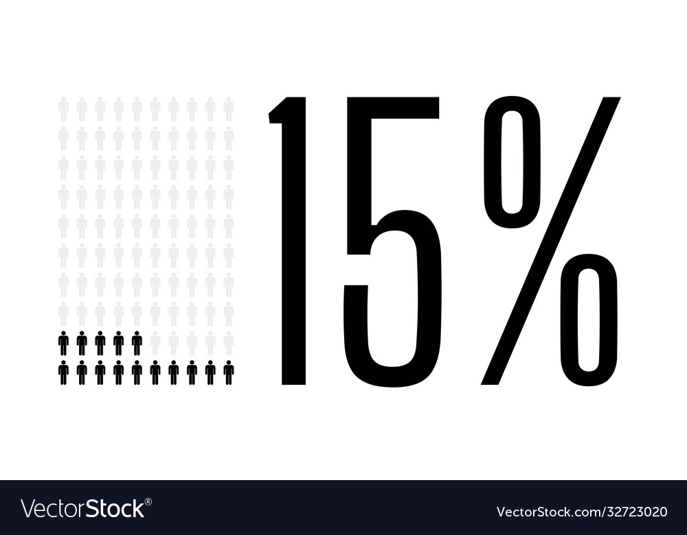 Fifteen Percent People Chart Graphic 15 Royalty Free Vector