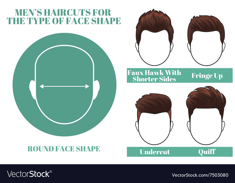 Round Face Shape Royalty Free Vector Image Vectorstock