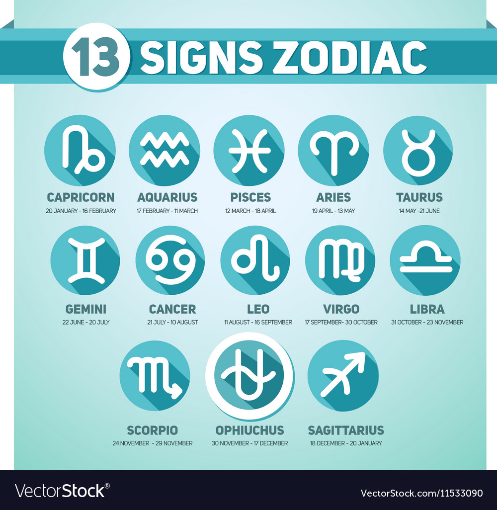 What is my 13th astrology sign - scubapl