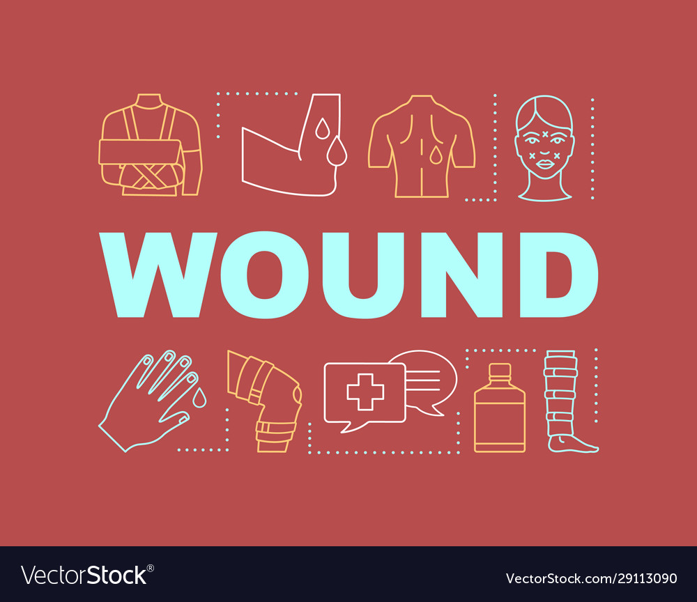 Wound word concepts banner