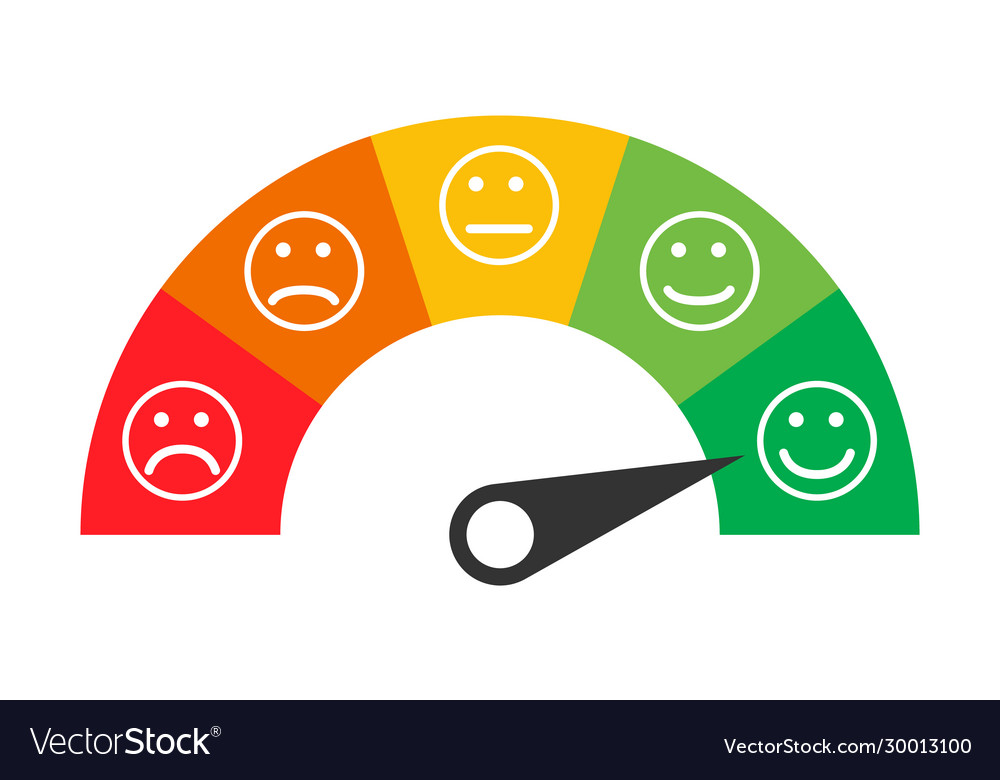 Customer icon emotions satisfaction meter Vector Image