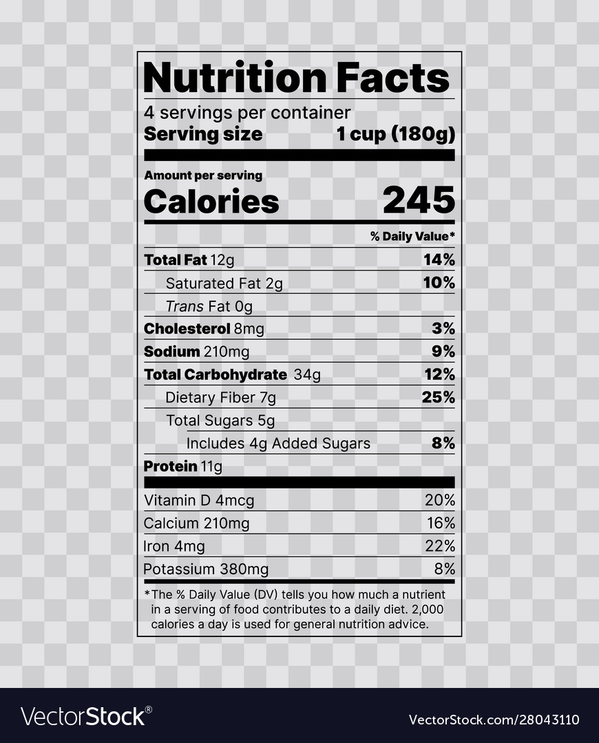 Nutrition facts label tables food information Vector Image