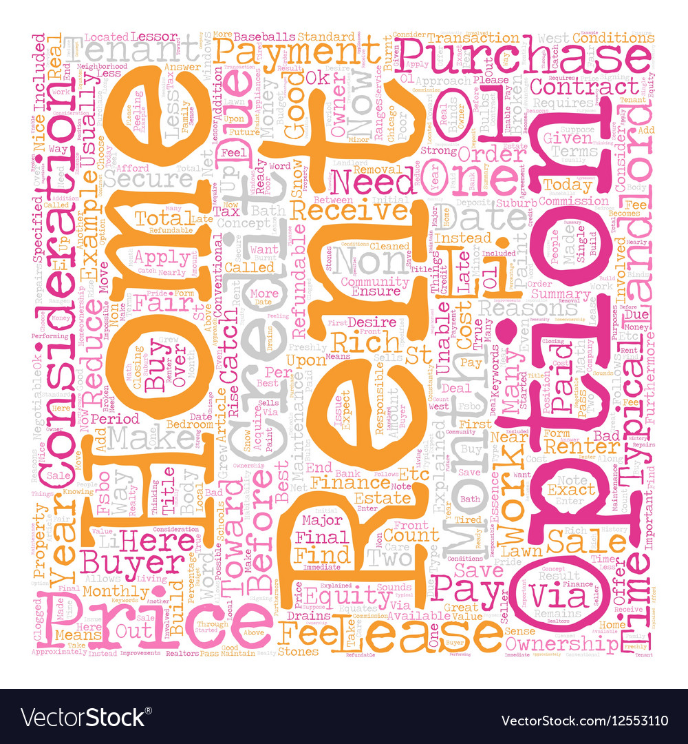 Rent To Own Homes Explained text background Vector Image