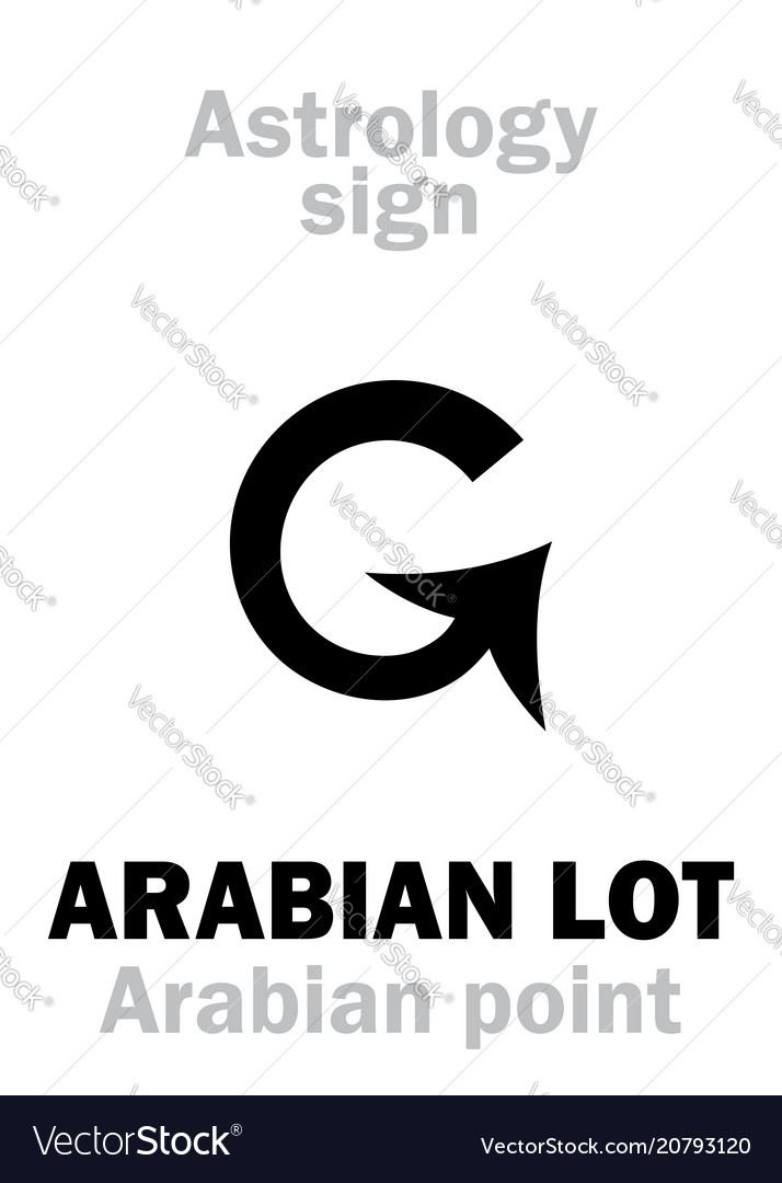 Astrology arabian lot