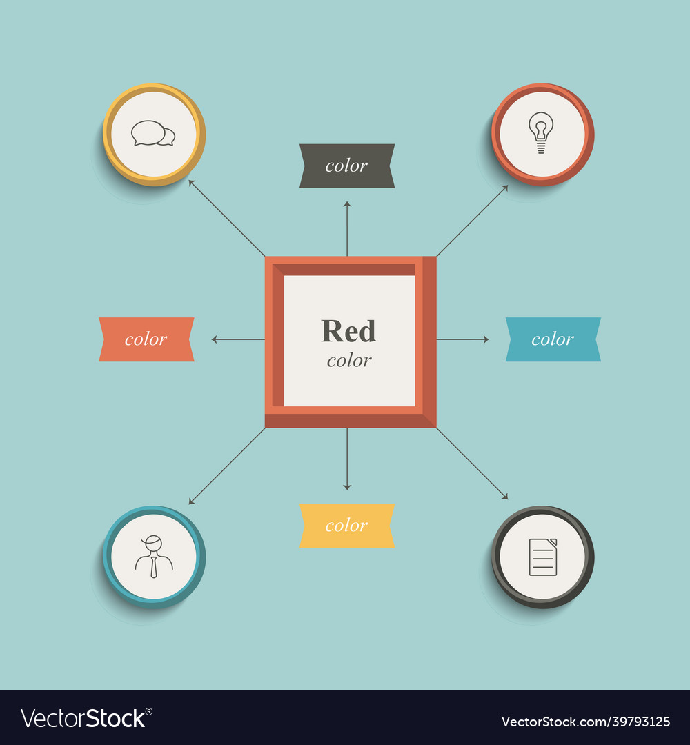 Flowchart workflow chart flat design retro color Vector Image