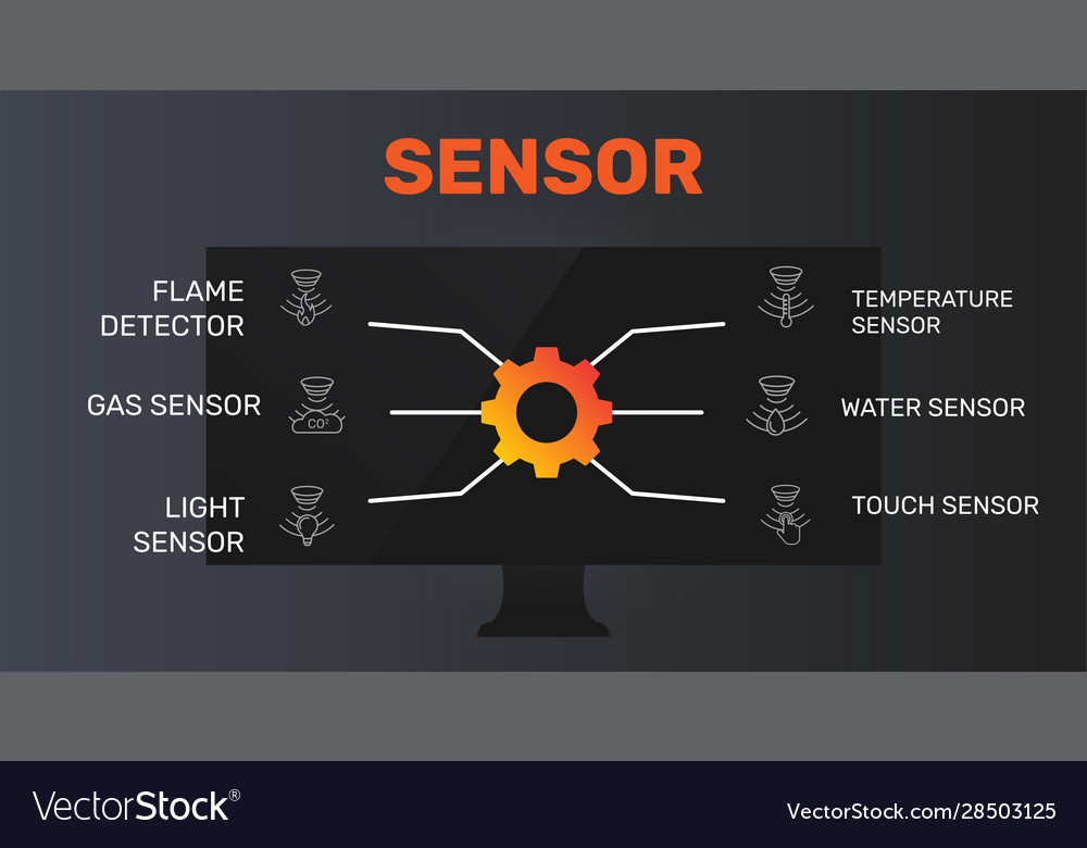 Sensor infographics design timeline concept Vector Image