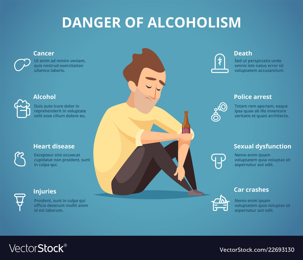 Alcoholism Infographic Alcohol And Drugs Vector Image