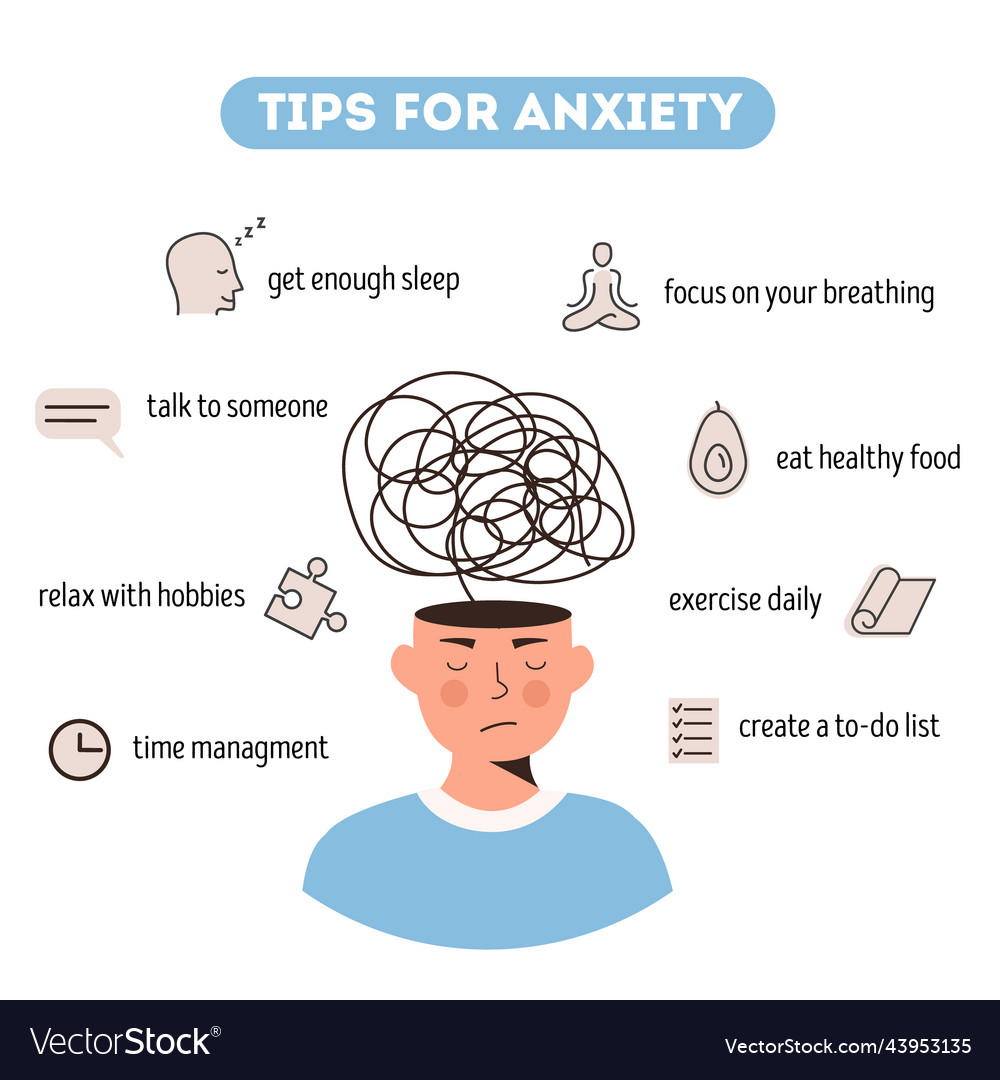 Human head character with anxiety disorder useful Vector Image