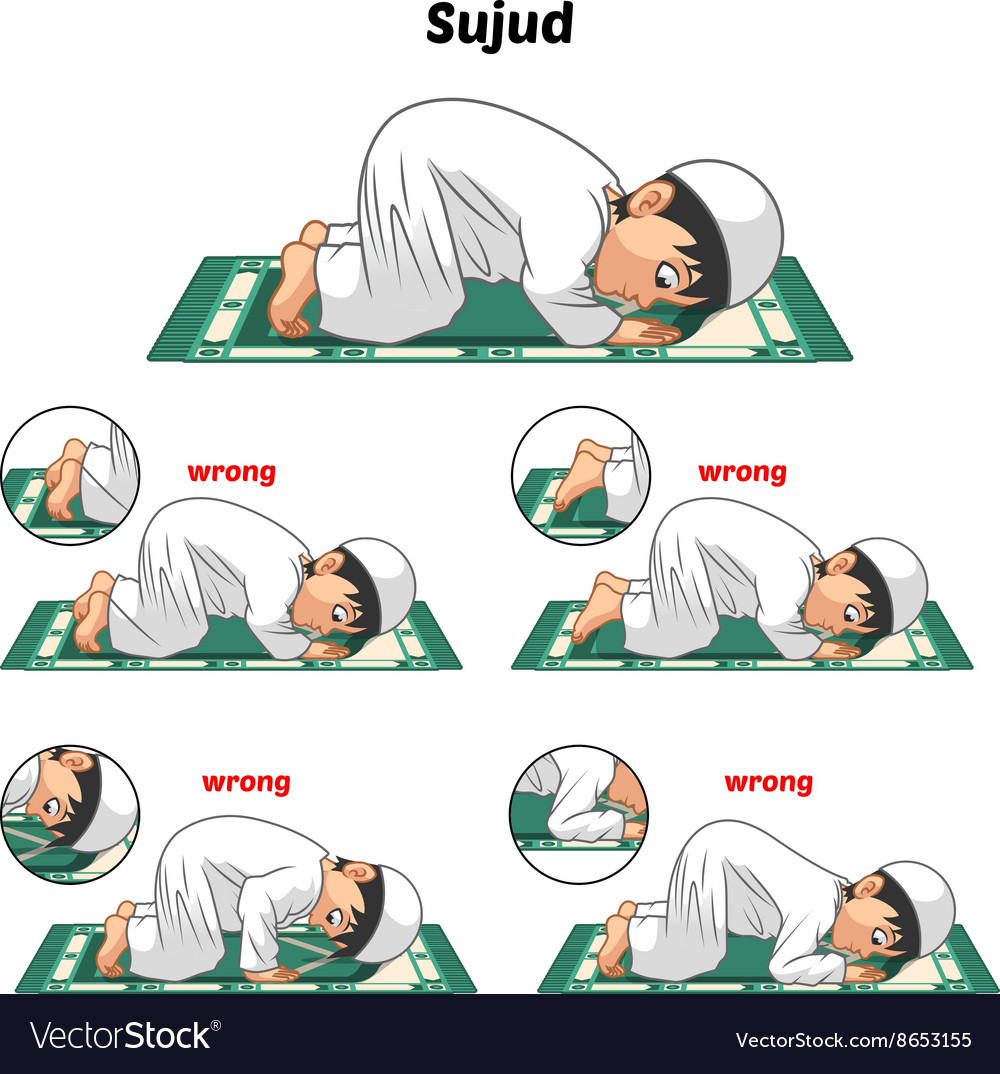 muslim-prayer-position-guide-step-by-step-vector-image