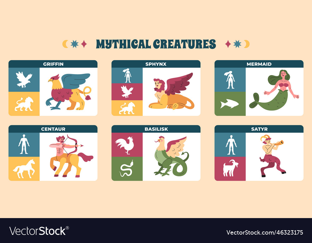 Mythical creatures flat infographics Royalty Free Vector