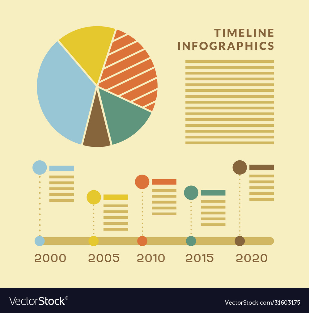 Timeline infographics with pie chart design Vector Image