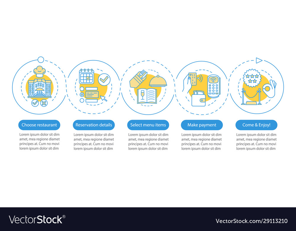 Restaurant infographic template