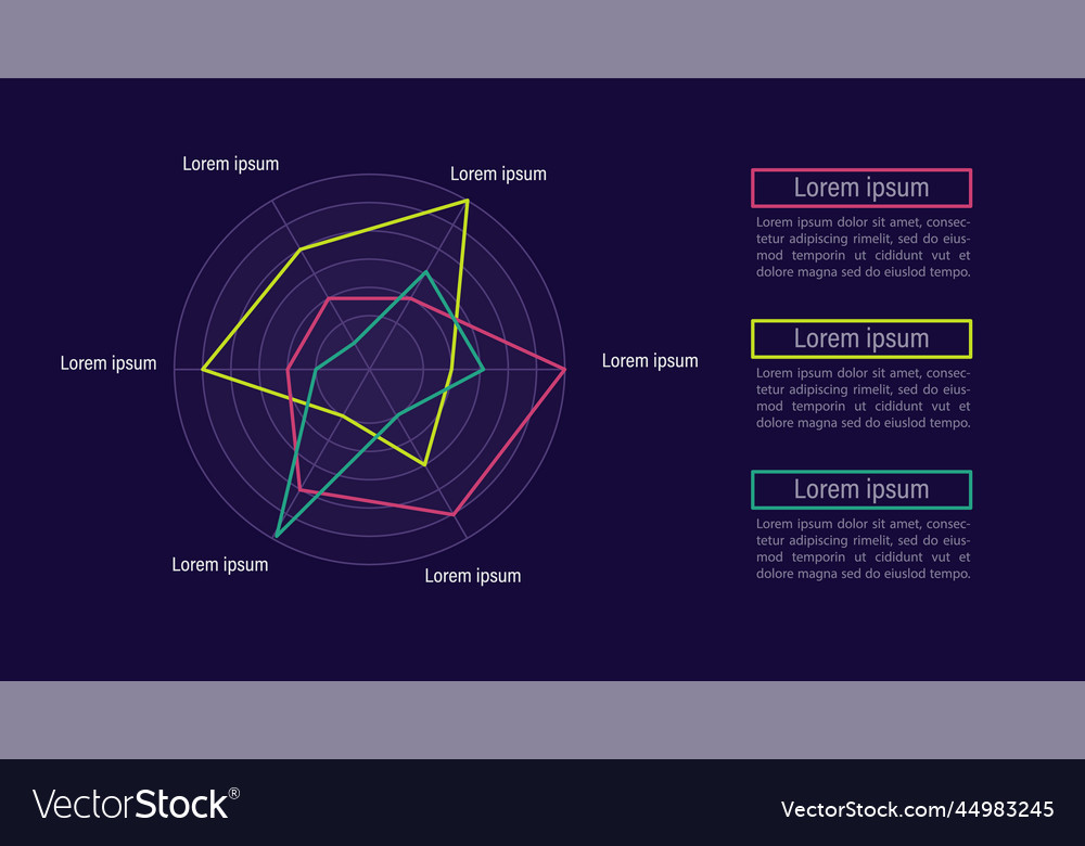 Meteorological study infographic radar chart