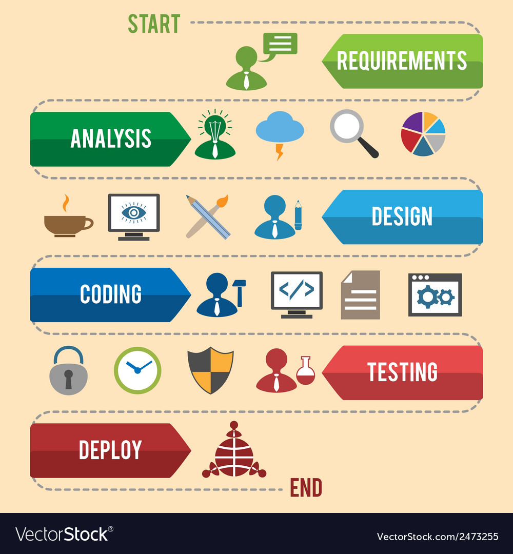 infographic software packages