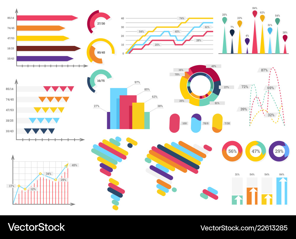 Set elements infographics info bars graphycs Vector Image