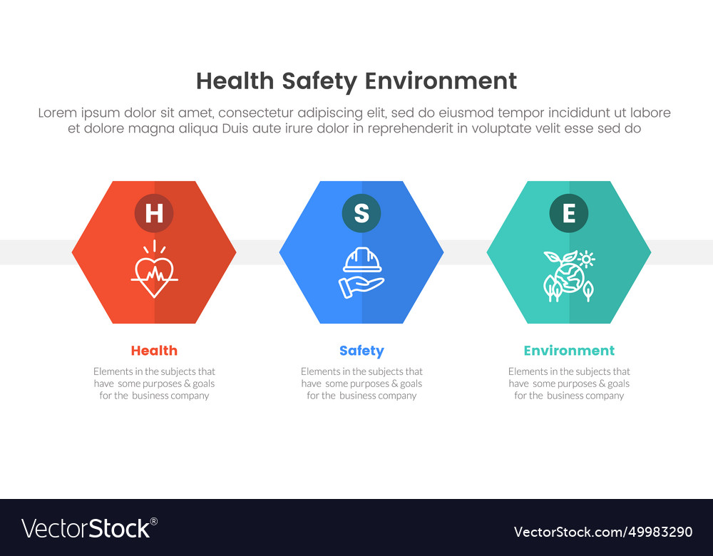 Hse framework infographic 3 point stage template Vector Image