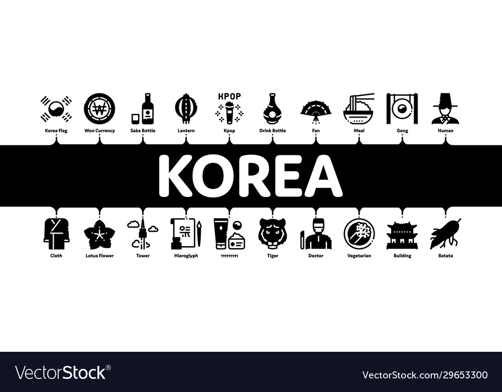 Korea minimal infographic banner