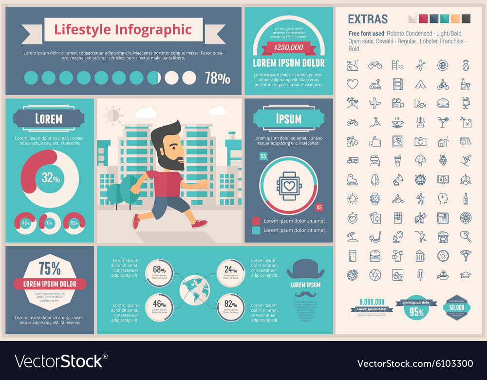 Lifestyle flat design infographic template