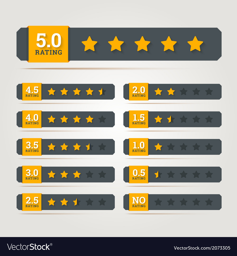Rating stars badges