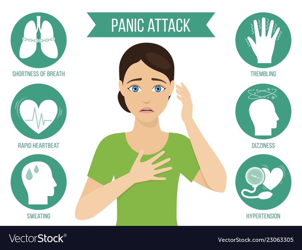 symptoms-of-panic-attack-royalty-free-vector-image