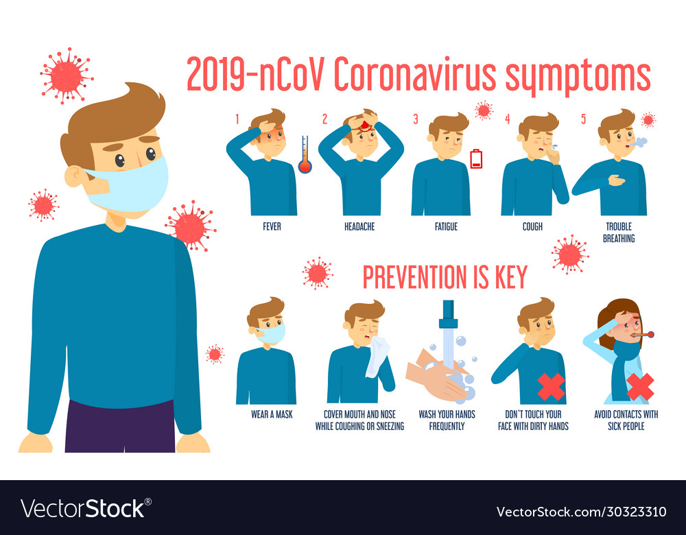 Symptoms disease and how to protect Royalty Free Vector