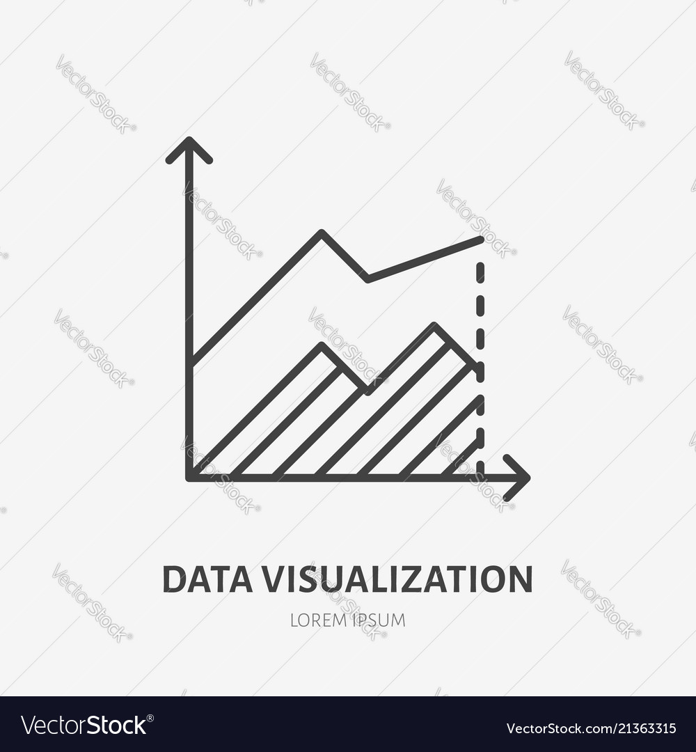 Financial Chart Analysis