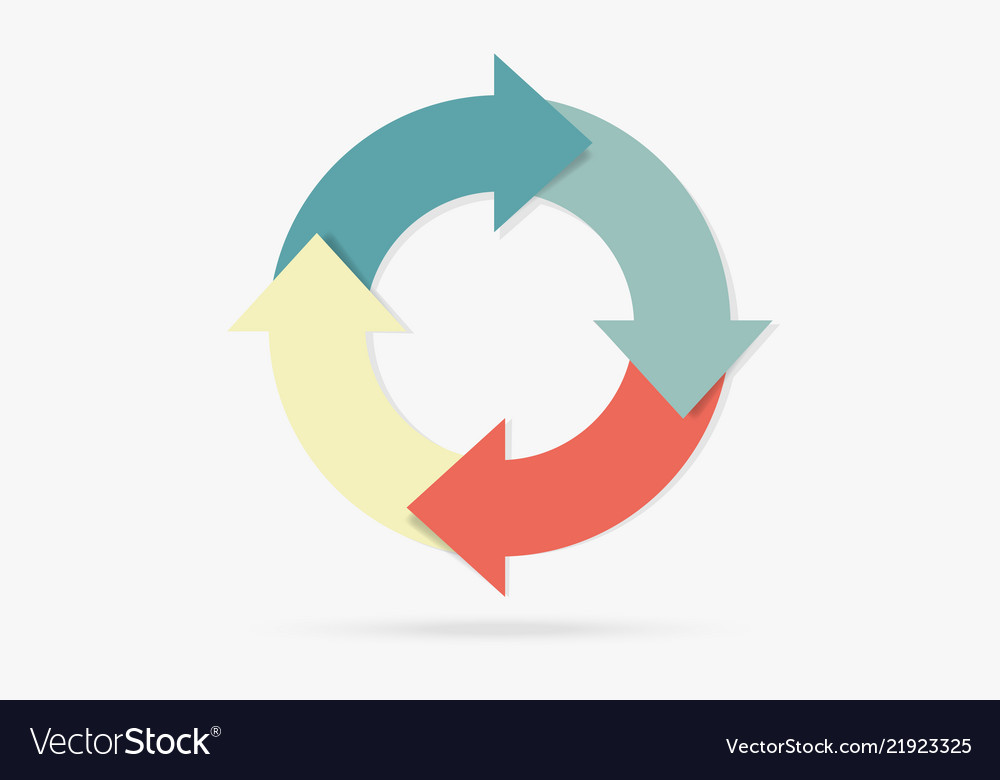 Pastel colorful life cycle infographic content Vector Image