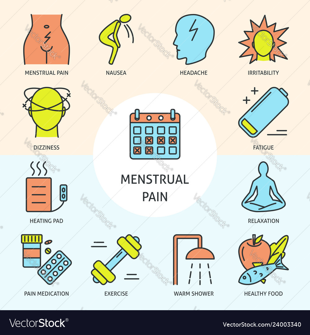 menstrual-pain-symptoms-and-treatment-banner-in-vector-image