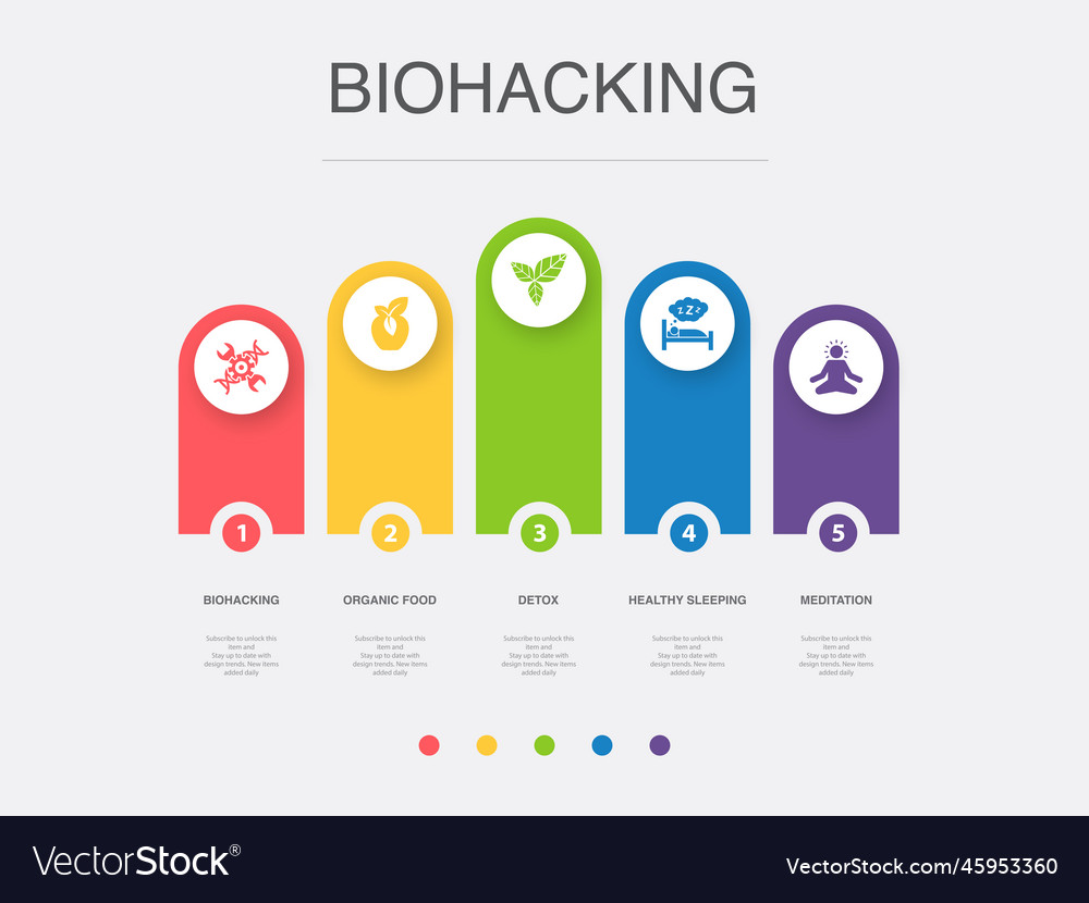 Biohacking organic food detox healthy sleeping