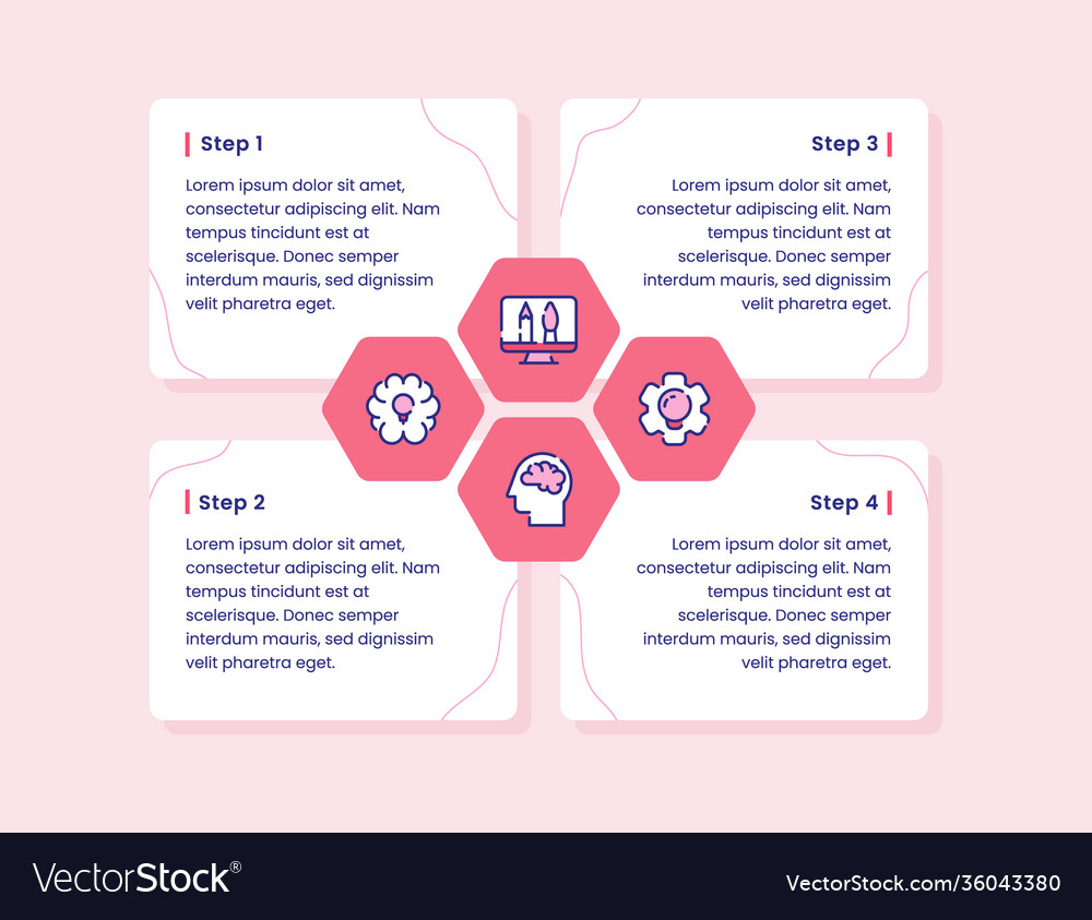 design-thinking-four-step-computer-pencil-vector-image