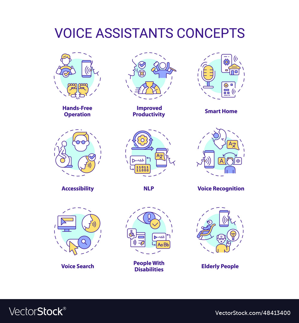 Editable icons representing voice assistants Vector Image