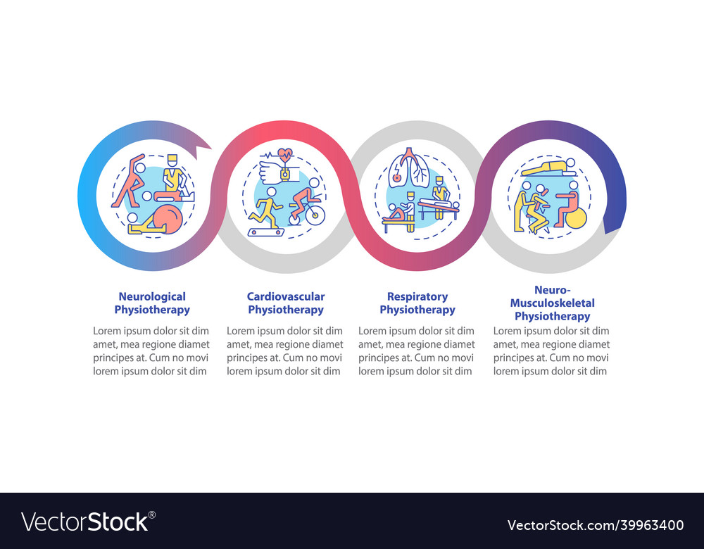 Physical therapy types infographic template Vector Image