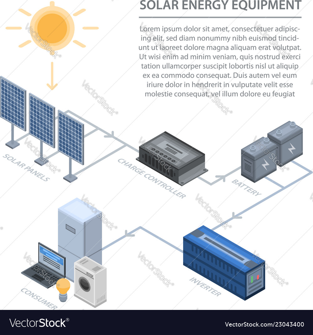 Solar energy equipment infographic isometric Vector Image
