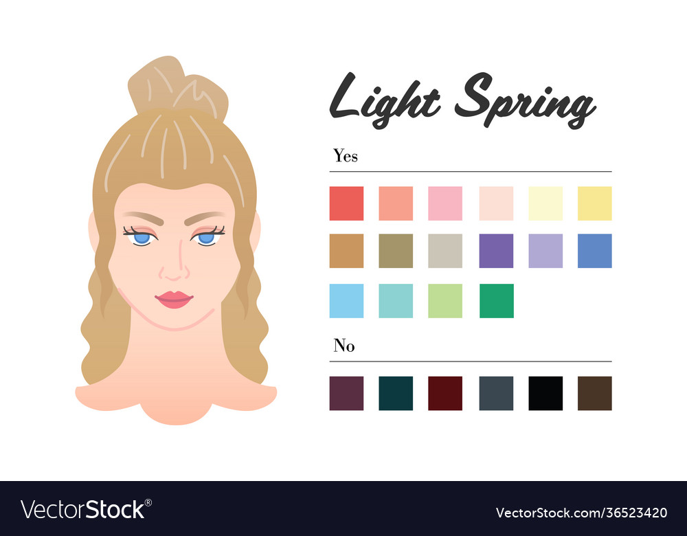 Spring type. Color Type Analysis.