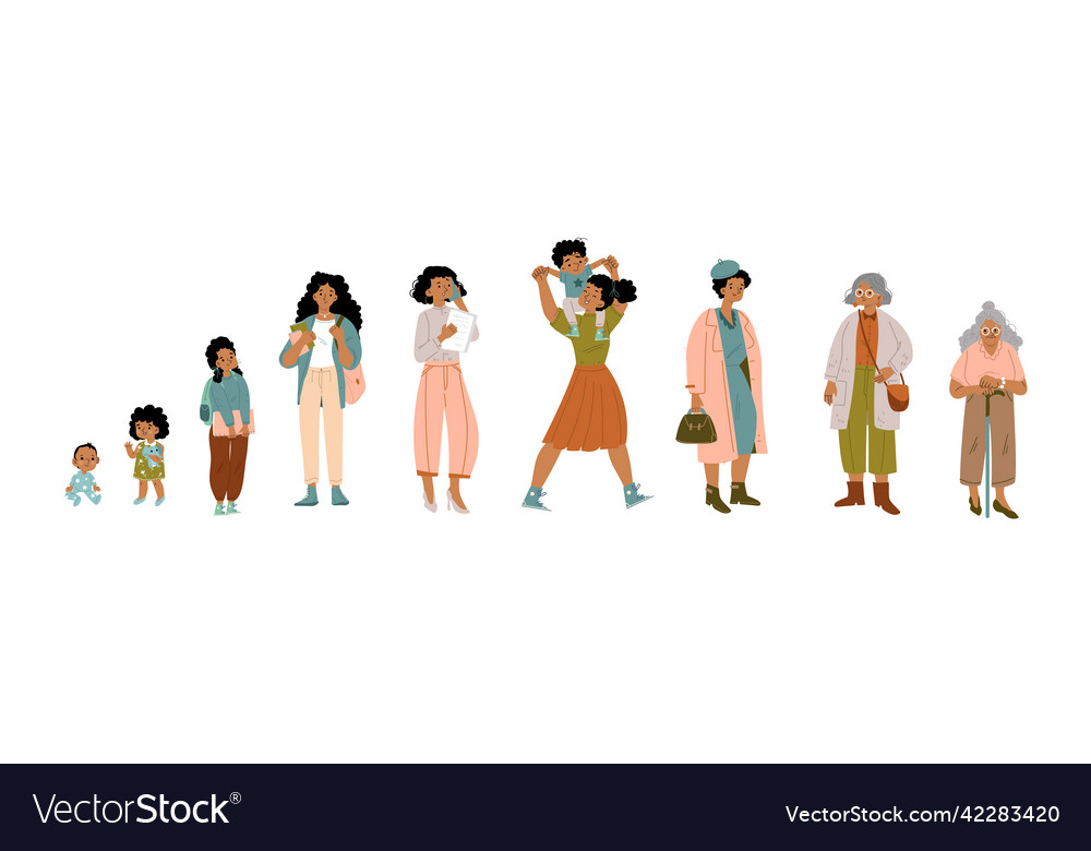 Woman lifespan cycle from baby age to old Vector Image