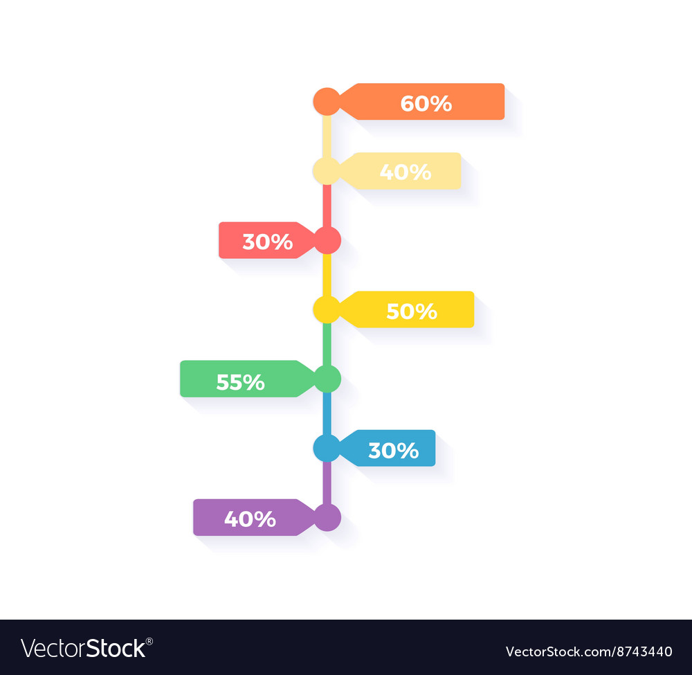 Level chart with colored arrows Royalty Free Vector Image