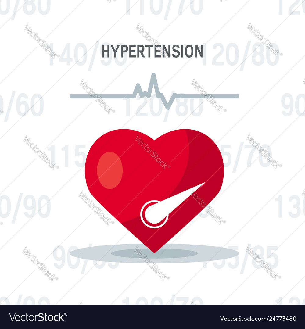 Blutdruckkonzept im flachen Stil