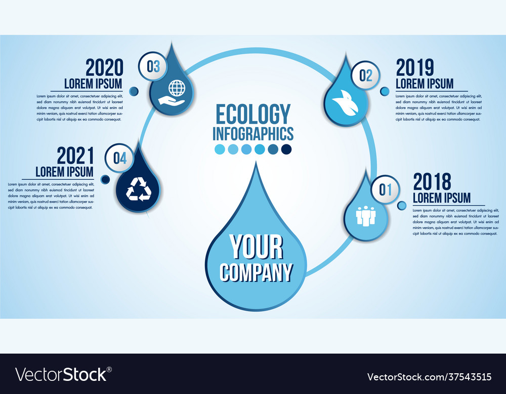 Infographic eco water timeline blue design Vector Image