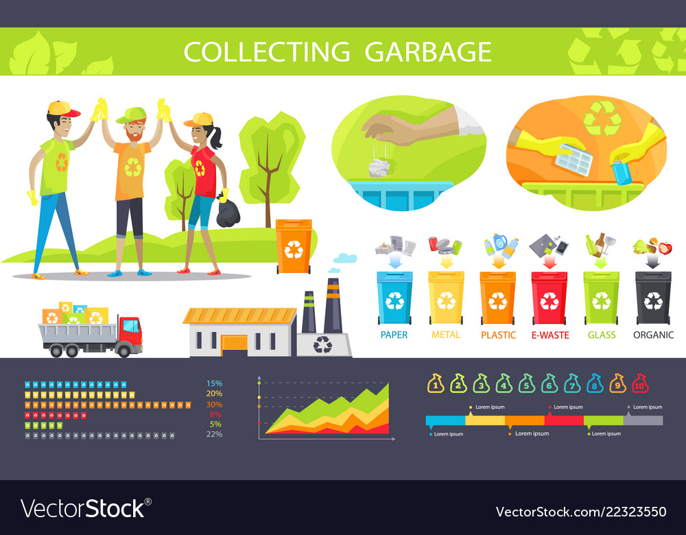 Collecting garbage and statistical charts set Vector Image