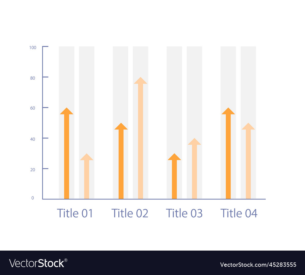 Grouped column infographic chart with arrows