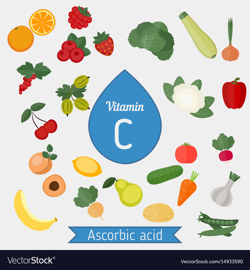 Vitamin c or ascorbic acid vitamin c or ascorbic Vector Image