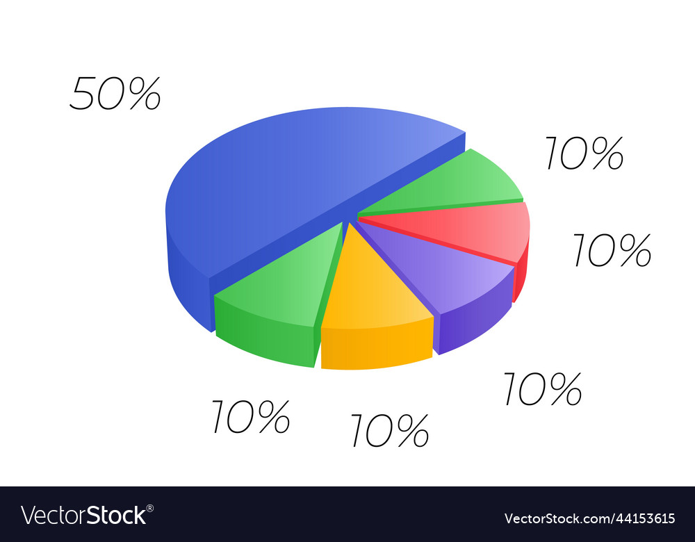 3d pie isometric cycle diagram for infographics Vector Image